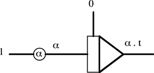 circuit