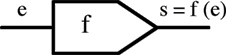 génération de fonction