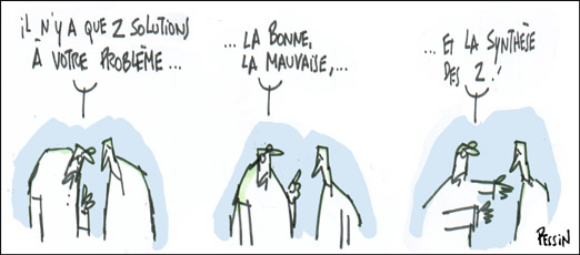 la synthèse des 2