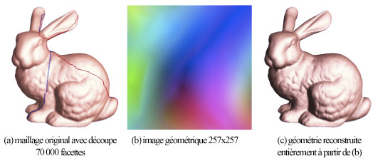 exemple d'image géométrique